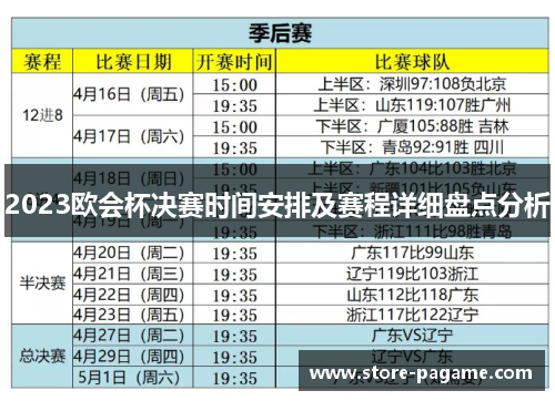 2023欧会杯决赛时间安排及赛程详细盘点分析