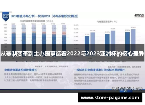 从赛制变革到主办国更迭看2022与2023亚洲杯的核心差异