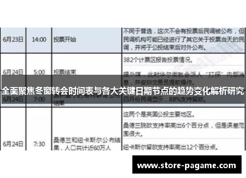 全面聚焦冬窗转会时间表与各大关键日期节点的趋势变化解析研究 全面聚焦冬窗转会时间表与各大关键日期节点的趋势变化解析研究