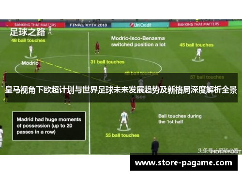 皇马视角下欧超计划与世界足球未来发展趋势及新格局深度解析全景 皇马视角下欧超计划与世界足球未来发展趋势及新格局深度解析全景