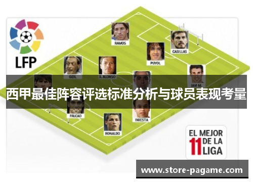西甲最佳阵容评选标准分析与球员表现考量