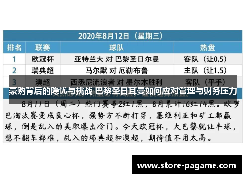 豪购背后的隐忧与挑战 巴黎圣日耳曼如何应对管理与财务压力