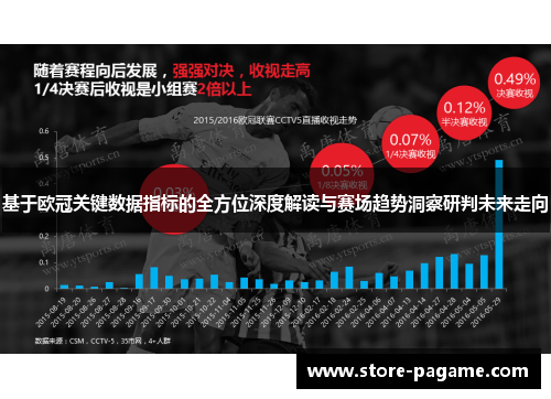 基于欧冠关键数据指标的全方位深度解读与赛场趋势洞察研判未来走向