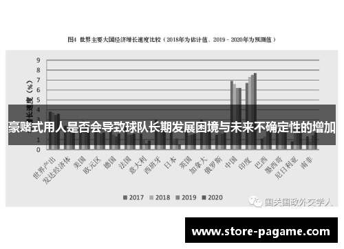 豪赌式用人是否会导致球队长期发展困境与未来不确定性的增加