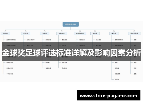 金球奖足球评选标准详解及影响因素分析 金球奖足球评选标准详解及影响因素分析