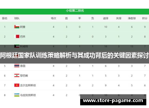 阿根廷国家队训练策略解析与其成功背后的关键因素探讨