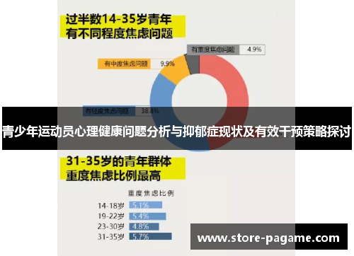 青少年运动员心理健康问题分析与抑郁症现状及有效干预策略探讨 青少年运动员心理健康问题分析与抑郁症现状及有效干预策略探讨